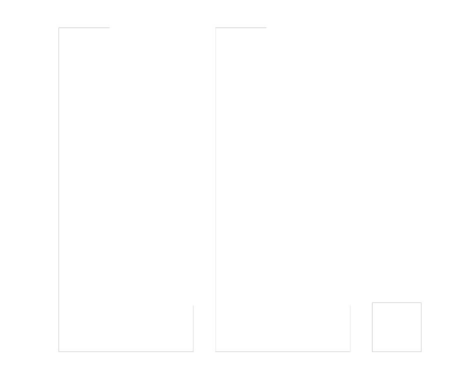 Leysath Lab
